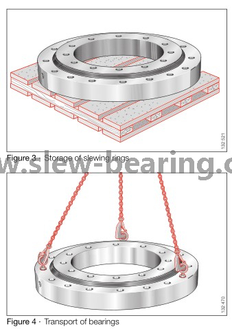 ODM four point contact ball Slewing Ring with External Gear for Truck Mounted Crane