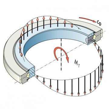 Slewing ring shaking causes analysis