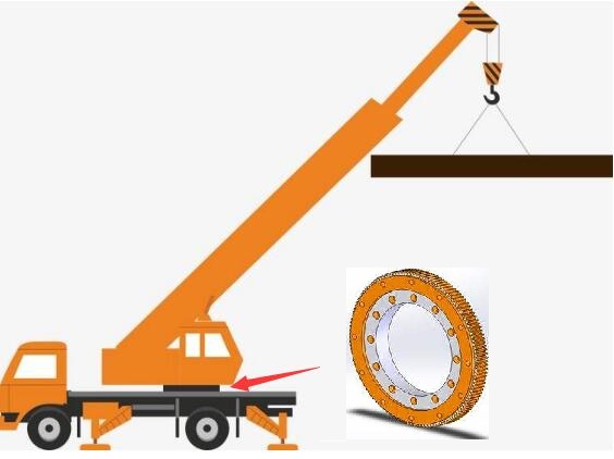 Crane use slewing bearing