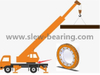 Famous XZWD Slewing Ring Bearing for Truck Crane Usage 