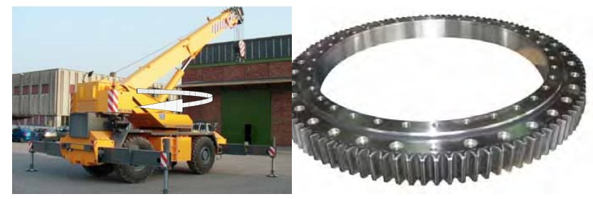 Small Diameter light slewing bearing external gear for replacement of INA