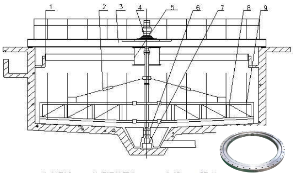 light slewing bearing