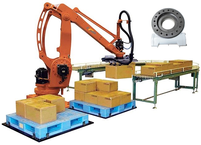 Slewing Drive for Palletizing Robot