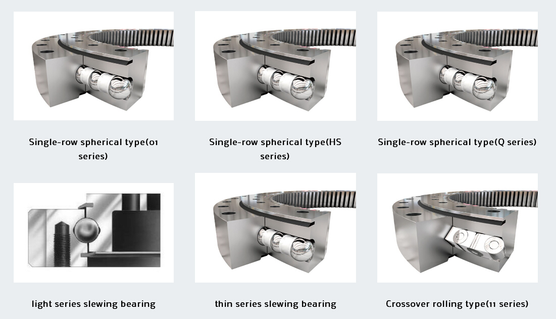 Slewing bearing with low price