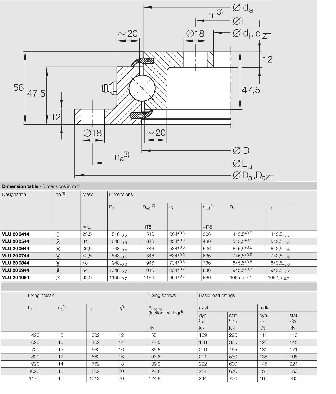 Four Point Contact Rotating Platform Slewing Ring Bearing Same As VLU200544