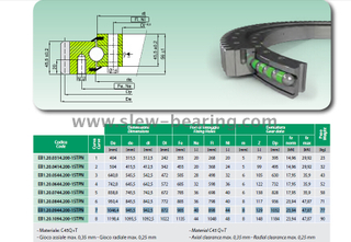 China high quality Light Type Geared 4 point contact Ball Slewing Bearing replacment slewing ring 