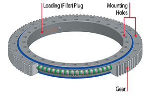 slewing ring gear