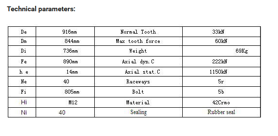 light slewing bearing