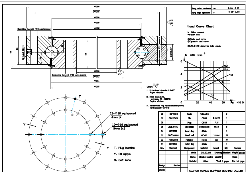 slewing ring bearing drawing