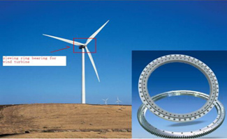 slewing ring application in wind power