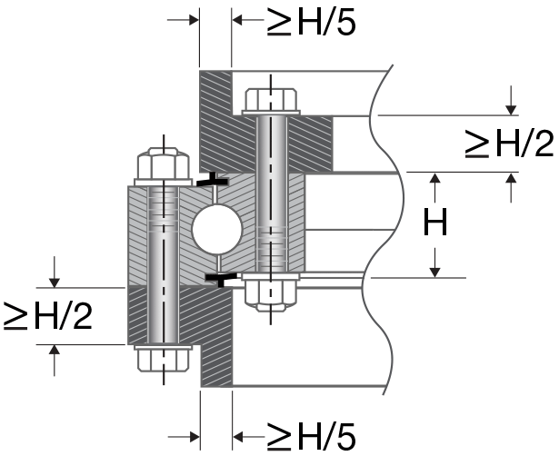 Structure of slewing ring bearing